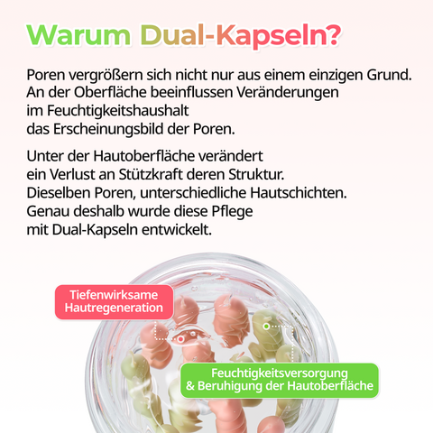 Cactox Pore Dual Capsule Cream