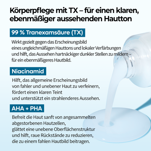 Peel Shot Exfoliating TX Spray